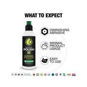 Poster style layout with bottle containing liquid called Ecoshine Polish F2 and bullet style information.