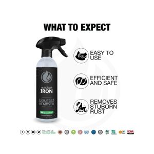 Poster style layout with bottle containing liquid called Ecoclean Iron and bullet style information.