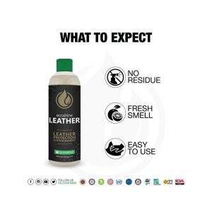 Poster style layout with bottle containing liquid called Ecoshine Leather and bullet style information.