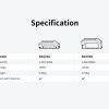 Specifications chart for the 18 volts rechargeable battery options for ShineMate polishers.