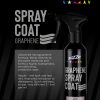 Information sheet about the Zvizzer Graphene Spray Coat.