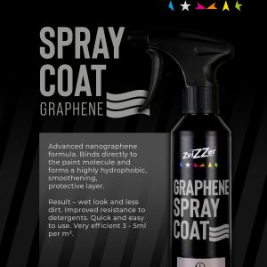 Information sheet about the Zvizzer Graphene Spray Coat.