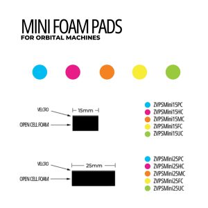 Chart showing different colour, size and hardness options for the Zvizzer Mini Foam Pads.